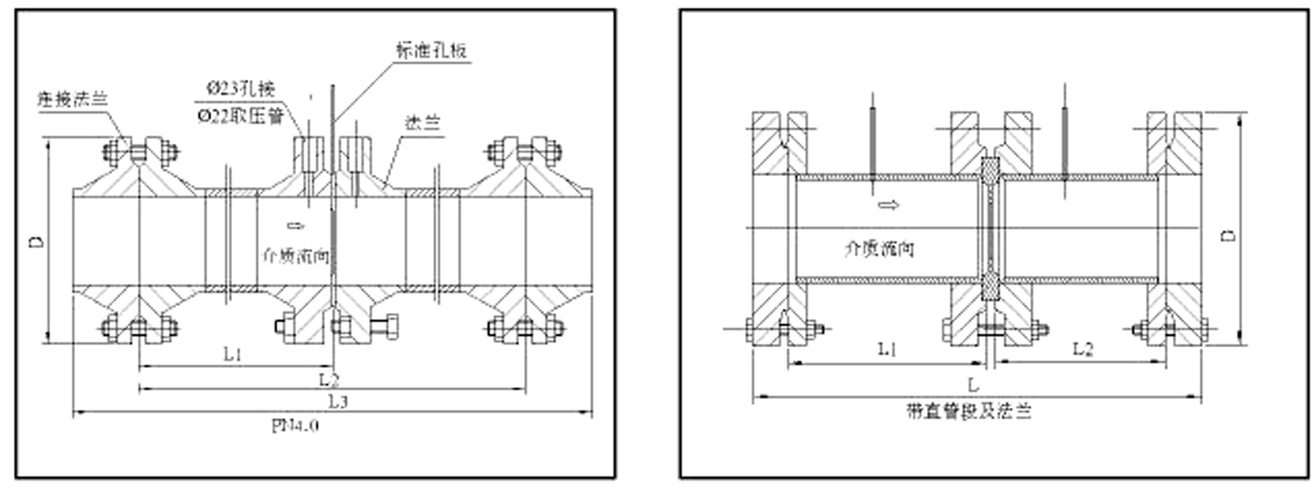 LG型節流裝置